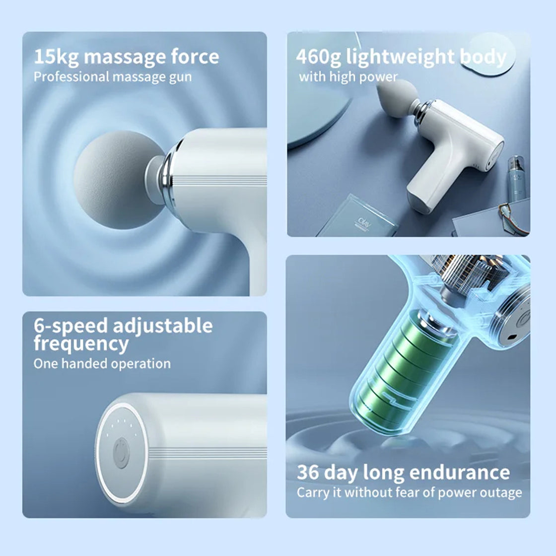 ThruTherapy Intelligent Massage Fascia Gun MG-203