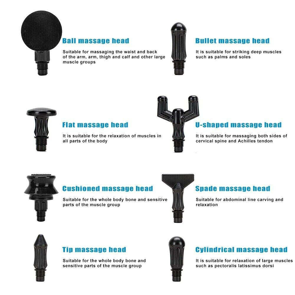 ThruTherapy Percussion Massage Gun LED Display MG-5323-A
